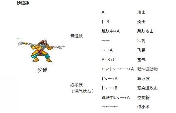 沙悟净满气状态下出招