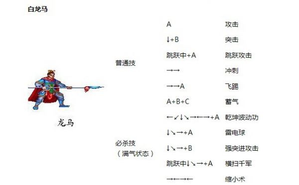 白龙马满气状态下出招