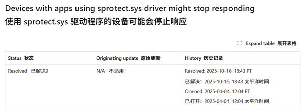 时隔半年微软终于解决问题！更多用户可以升级Win11 24H2了