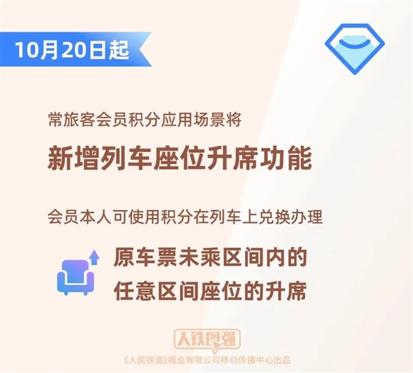 新增座位升席功能!12306常旅客会员100积分可抵1元
