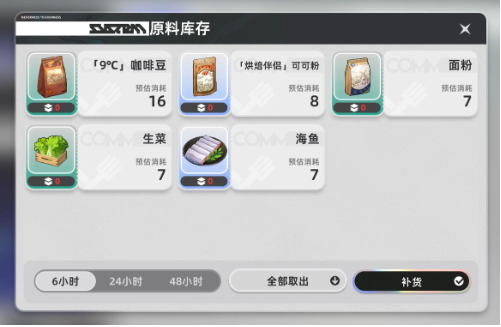 异环店铺怎么经营起来?