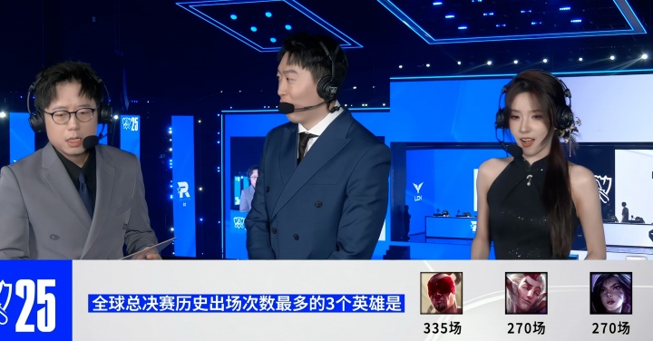 全球总决赛历史出场次数最多的三个英雄：盲僧335场,洛/卡莎270场