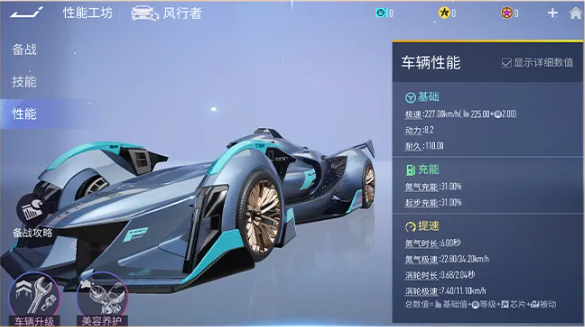 性能特点