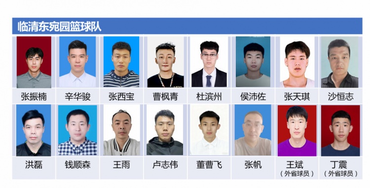 半岛都市报：CBA退役球员扎堆出战山东省男子篮球联赛 总奖金67万