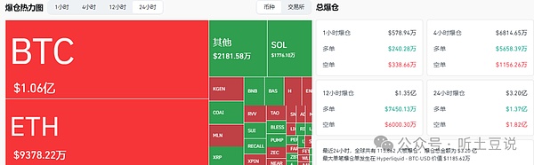 盯紧 107400 的 “生命线”！