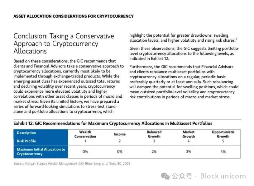 摩根士丹利开启加密货币退休投资新时代