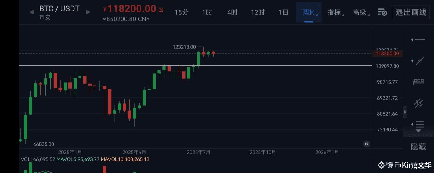 持续关注