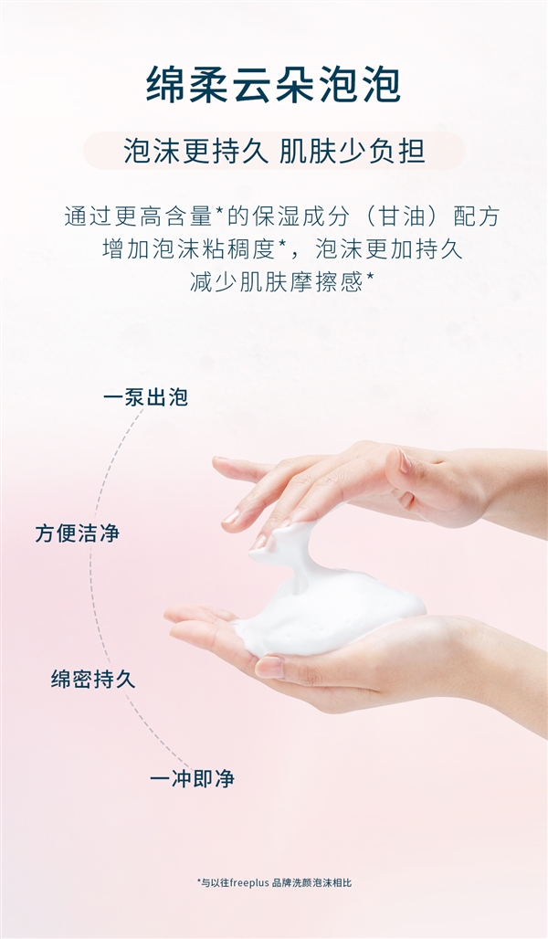 按压泵设计 芙丽芳丝洁面泡沫：80元250ml闭眼囤