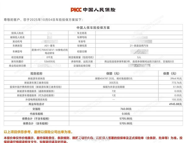 网友自曝每年撞车十几次 都是对方全责