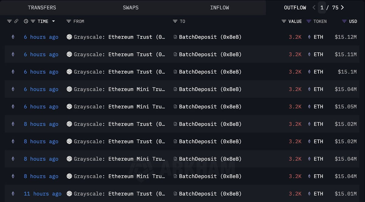SEC面临十月16个山寨币ETP截止日期