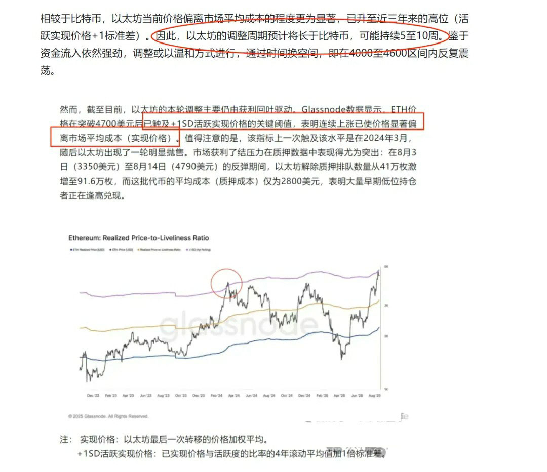 在连续三次上攻4800美元未果后