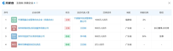负债1亿的王自如坐绿皮火车出差：因为限高