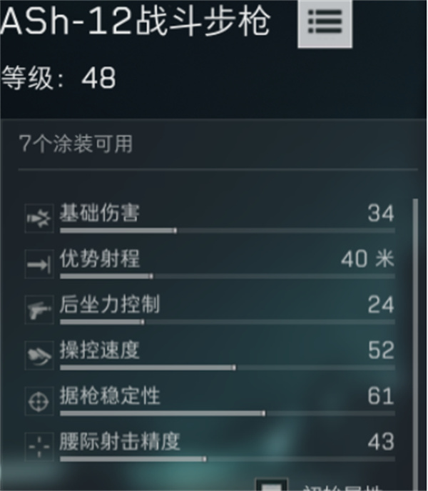 三角洲行动Ash12改枪方案分享