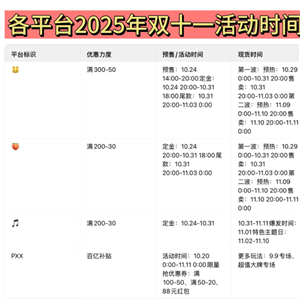 2025双十一什么时候开始 2025双十一活动时间表 2025年双十一活动攻略