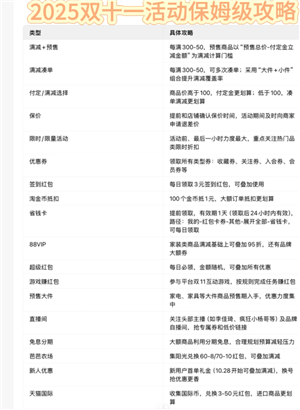 2025双十一什么时候开始 2025双十一活动时间表 2025年双十一活动攻略