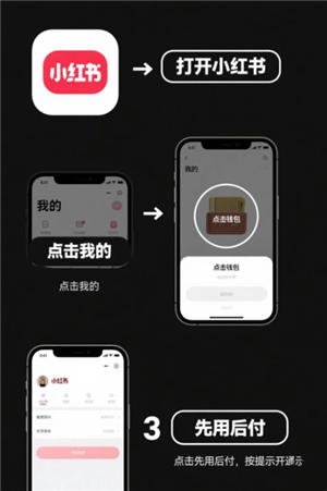 小红书先用后付额度在哪里看?