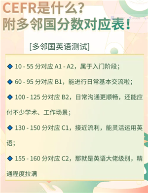 多邻国英语阶段对应水平 多邻国英语一共几个阶段 多邻国英语一共几个阶段?