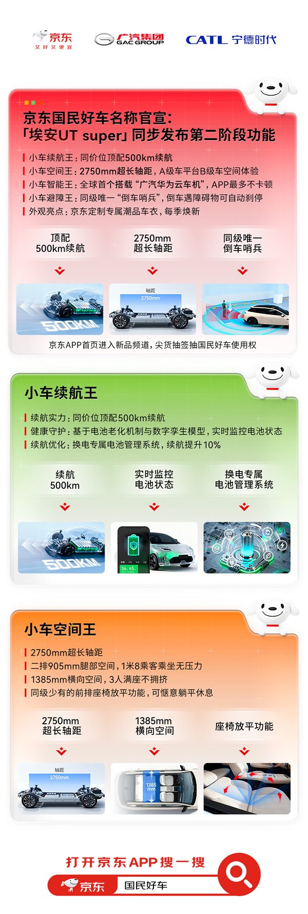 京东“国民好车”正式官宣：埃安UT super 换电99秒、续航500KW