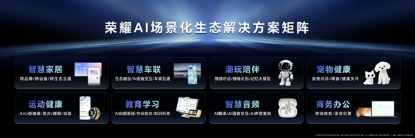 荣耀发布HONOR AI Connect平台：以三重赋能构建智能硬件新生态