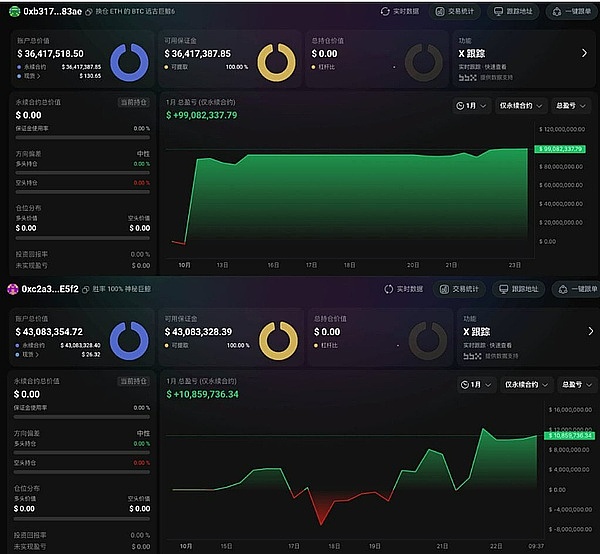 先看大瓜：两尊 “神鲸” 清空空单，BTC 跌穿 10.7 万又拉回