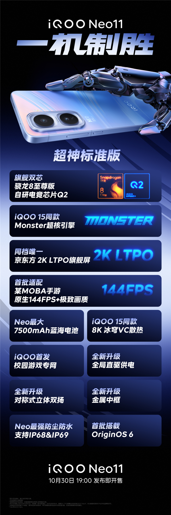 2K屏+7500mAh同档唯一！iQOO Neo11详细参数出炉