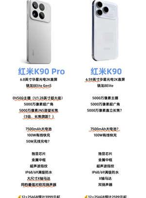 红米K90上时间和价格 红米K90参数配置详细 红米K90参数配置详细