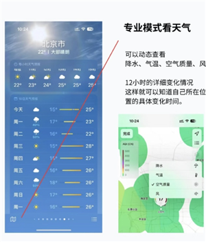 iPhone天气图标代表什么意思 iPhone天气图标图片大全图解 iPhone天气图标图片大全图解