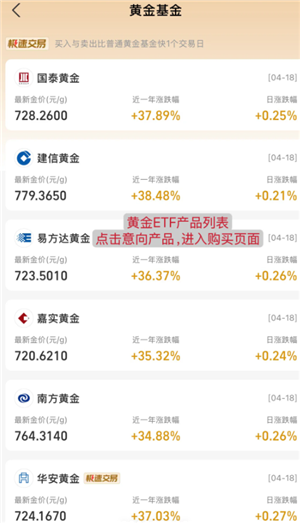 支付宝如何买黄金 支付宝买黄金可靠吗 支付宝如何买黄金?