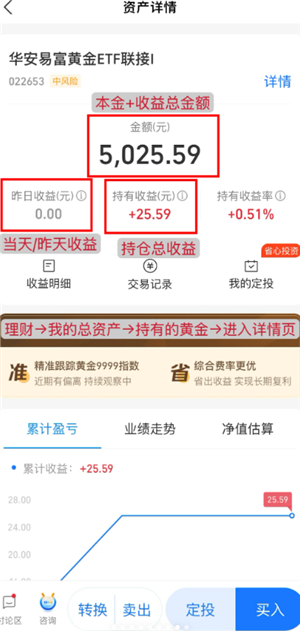 支付宝如何买黄金 支付宝买黄金可靠吗 支付宝如何买黄金?