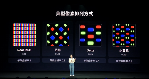 REDMI K90搭载超级像素屏：国产技术 全球领先让OLED进入无损时代