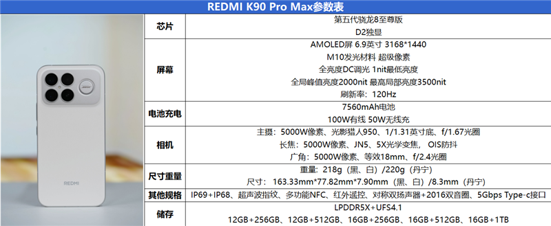 打造移动声音标杆！ REDMI K90 Pro Max评测：带低音炮的旗舰手机