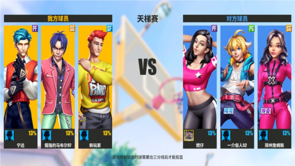 街球艺术比赛画面