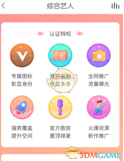 vv音乐怎么申请v认证？