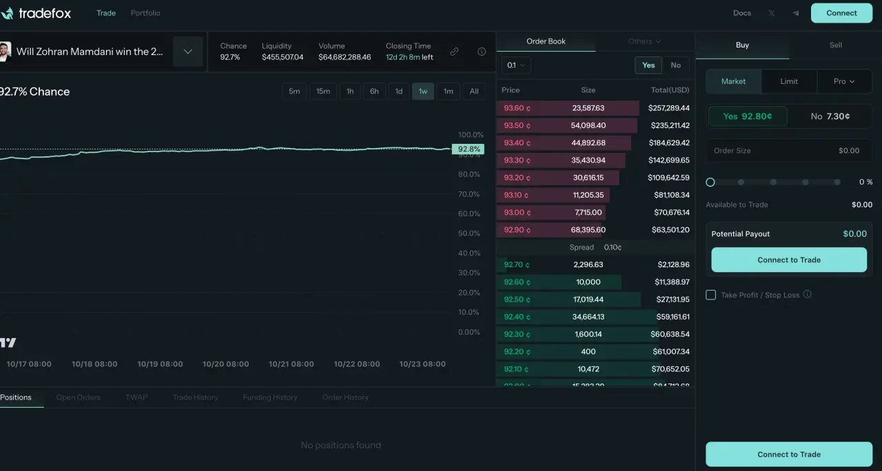 TradeFox