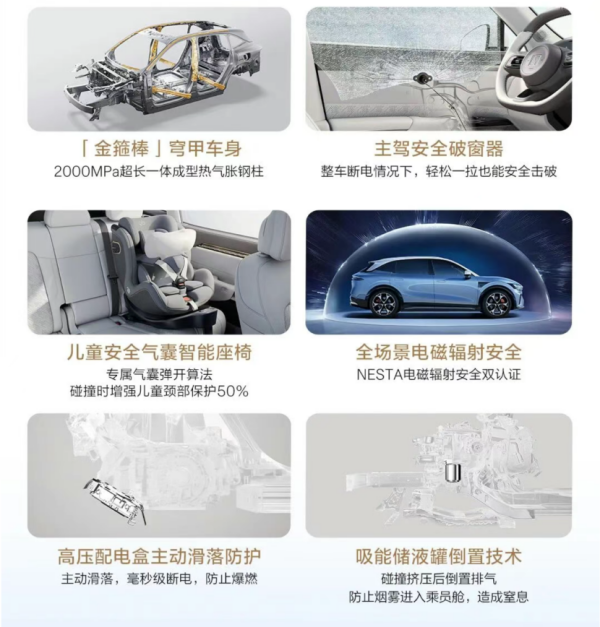 焕新极氪7X升级点解读：极氪式审美 国产SUV标杆之一