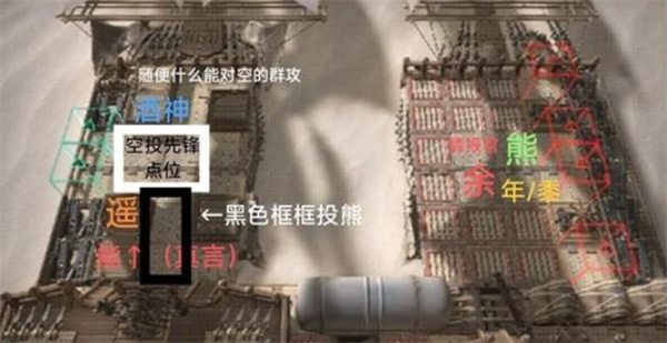 明日方舟促融共竞特技赛怎么通关/明日方舟促融共竞特技赛通关攻略