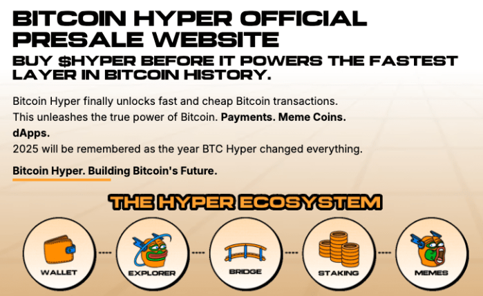 1. 比特币超算（$HYPER）——引领比特币区块链进化新阶段
