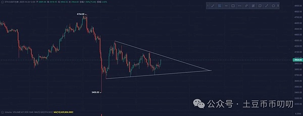 ETH