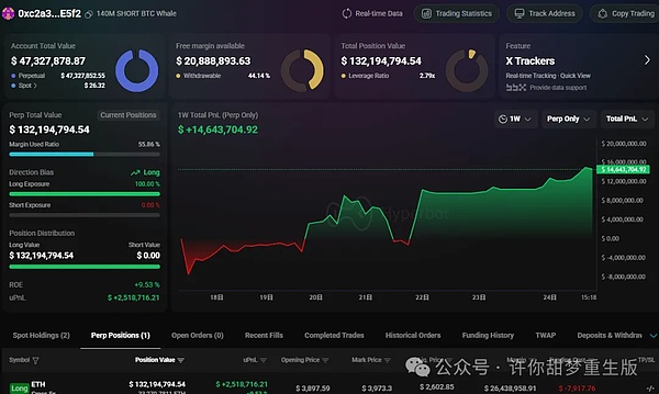 ETH