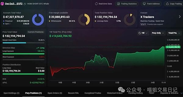 ETH
