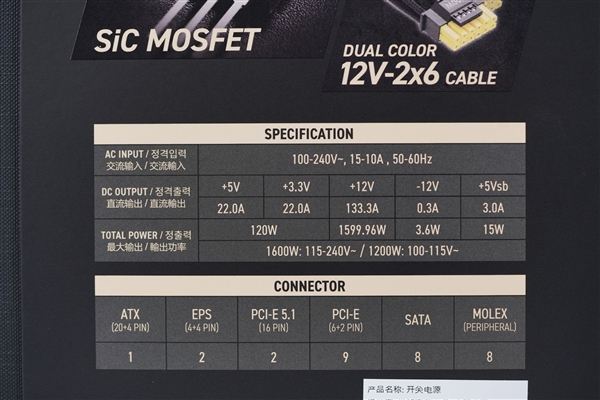 轻松驾驭RTX 5090！微星MEG Ai1600T PCIE5超神电源图赏