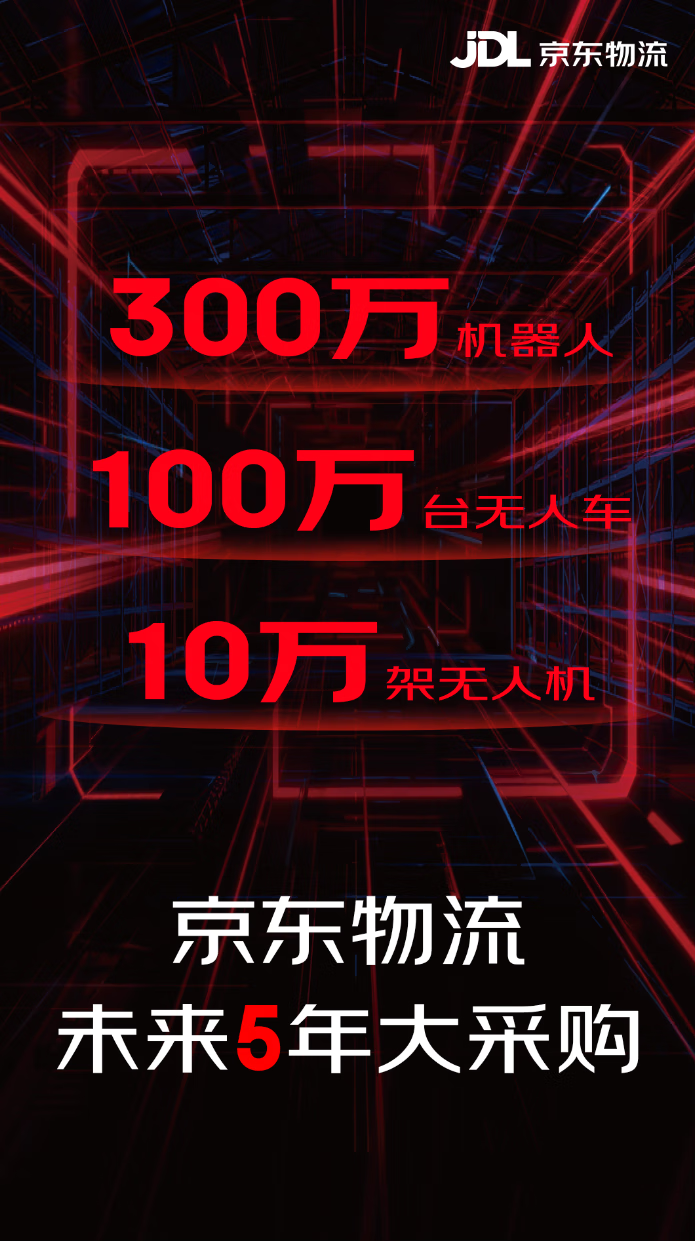 京东物流：未来 5 年采购 300 万台机器人、100 万台无人车和 10 万架无人机