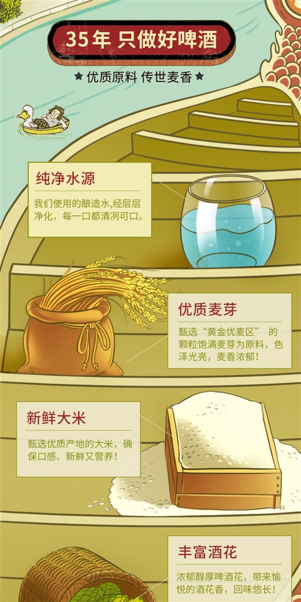 经典老珠江啤酒清仓好价！12°高麦汁1元/罐