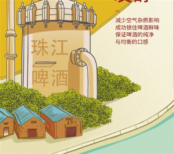 经典老珠江啤酒清仓好价！12°高麦汁1元/罐