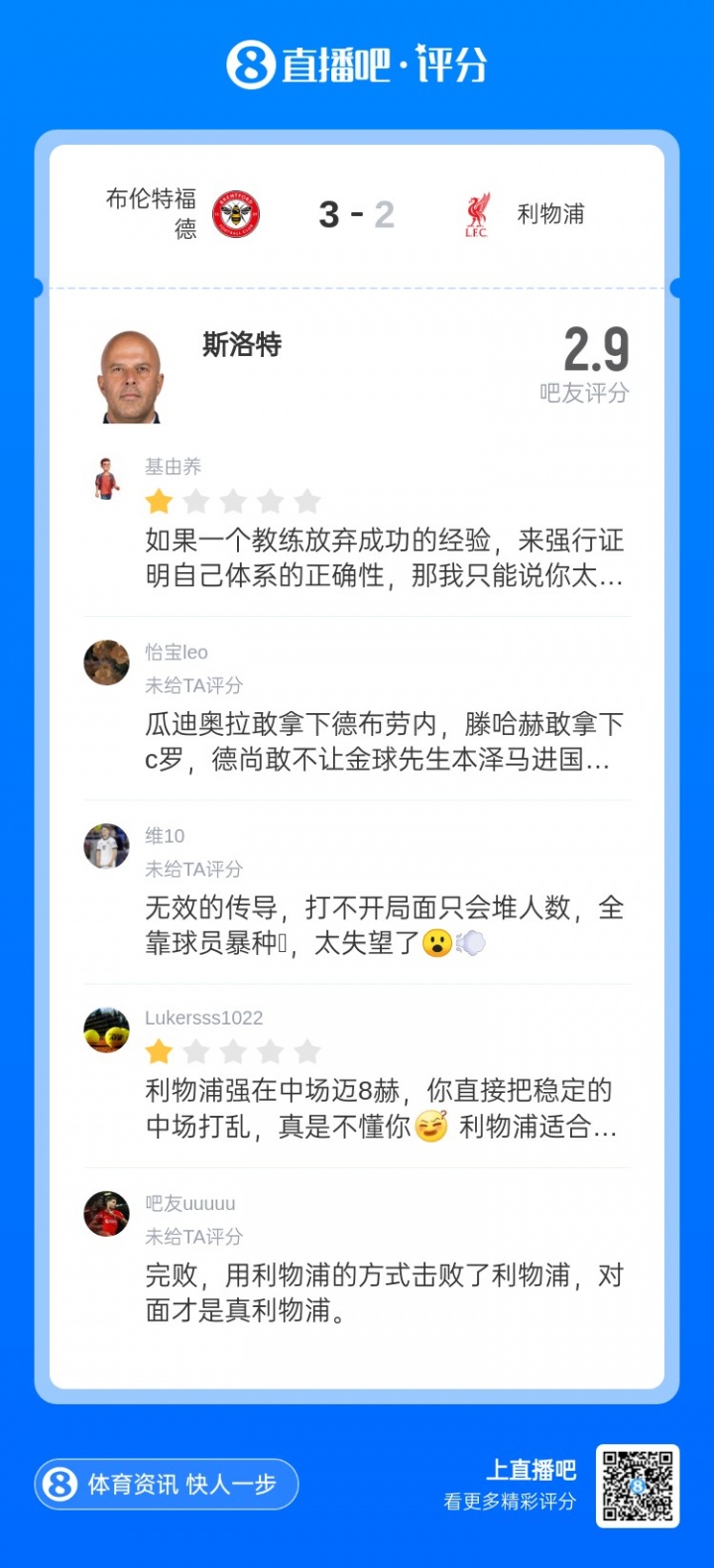 千夫所指!斯洛特2.9超低分:无效传导;瓜敢拿下丁丁滕敢拿下C罗
