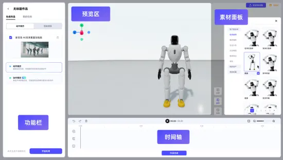 零代码上手即用!智元推出机器人内容创作平台“灵创”
