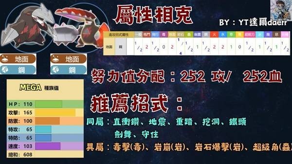 宝可梦传说ZA宝可梦PVP技能搭配指南