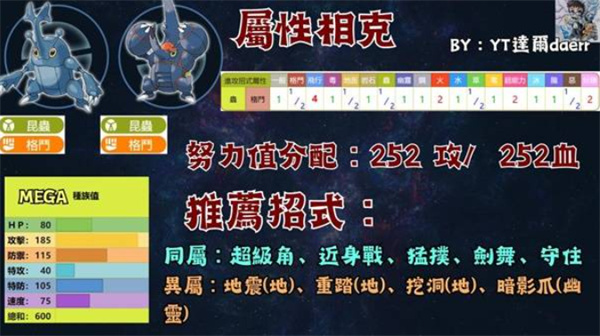 宝可梦传说ZA宝可梦PVP技能搭配指南