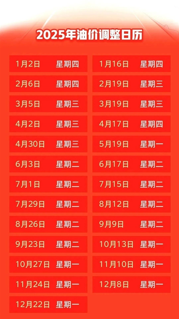 92号重返6元时代!今晚油价下调:加满一箱油能少花10.5元