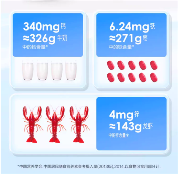 蓝帽!21金维他钙铁锌30粒*2瓶 到手17.9元